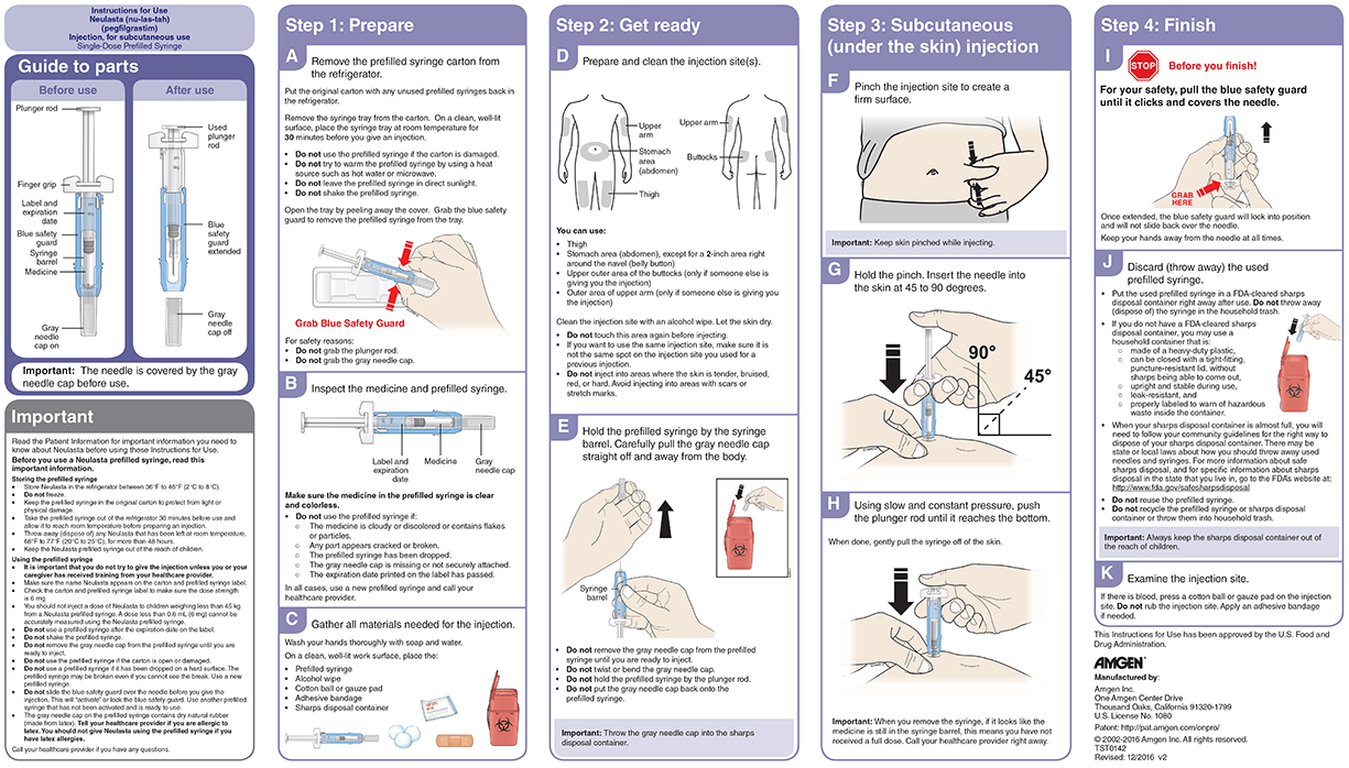 Instructions for Use